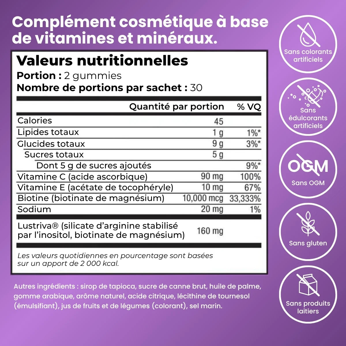 Boost de Croissance Capillaire