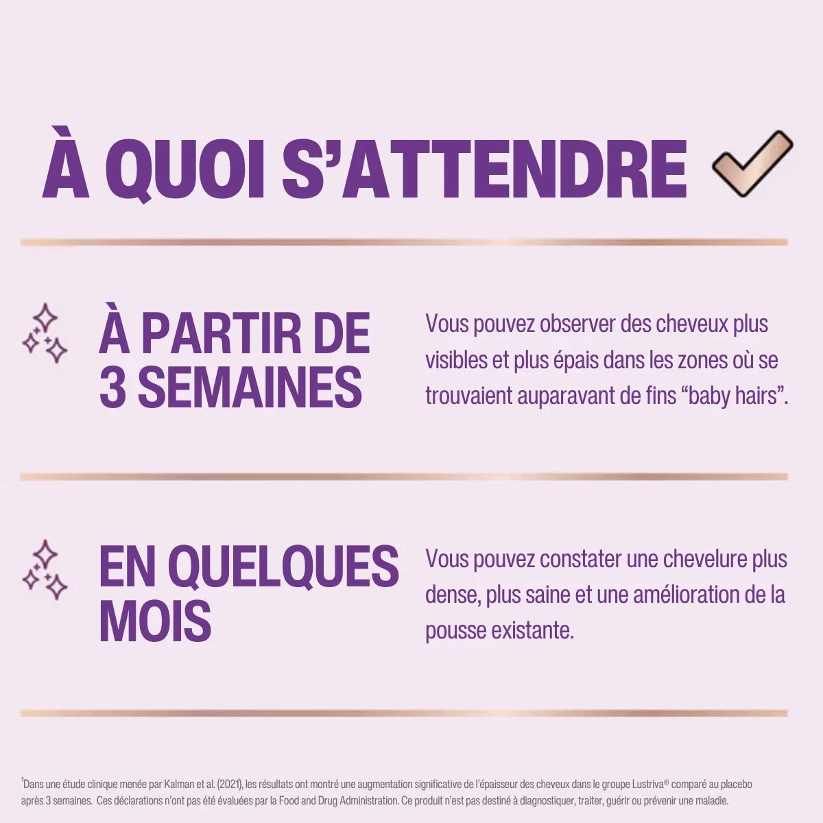 Boost de Croissance Capillaire
